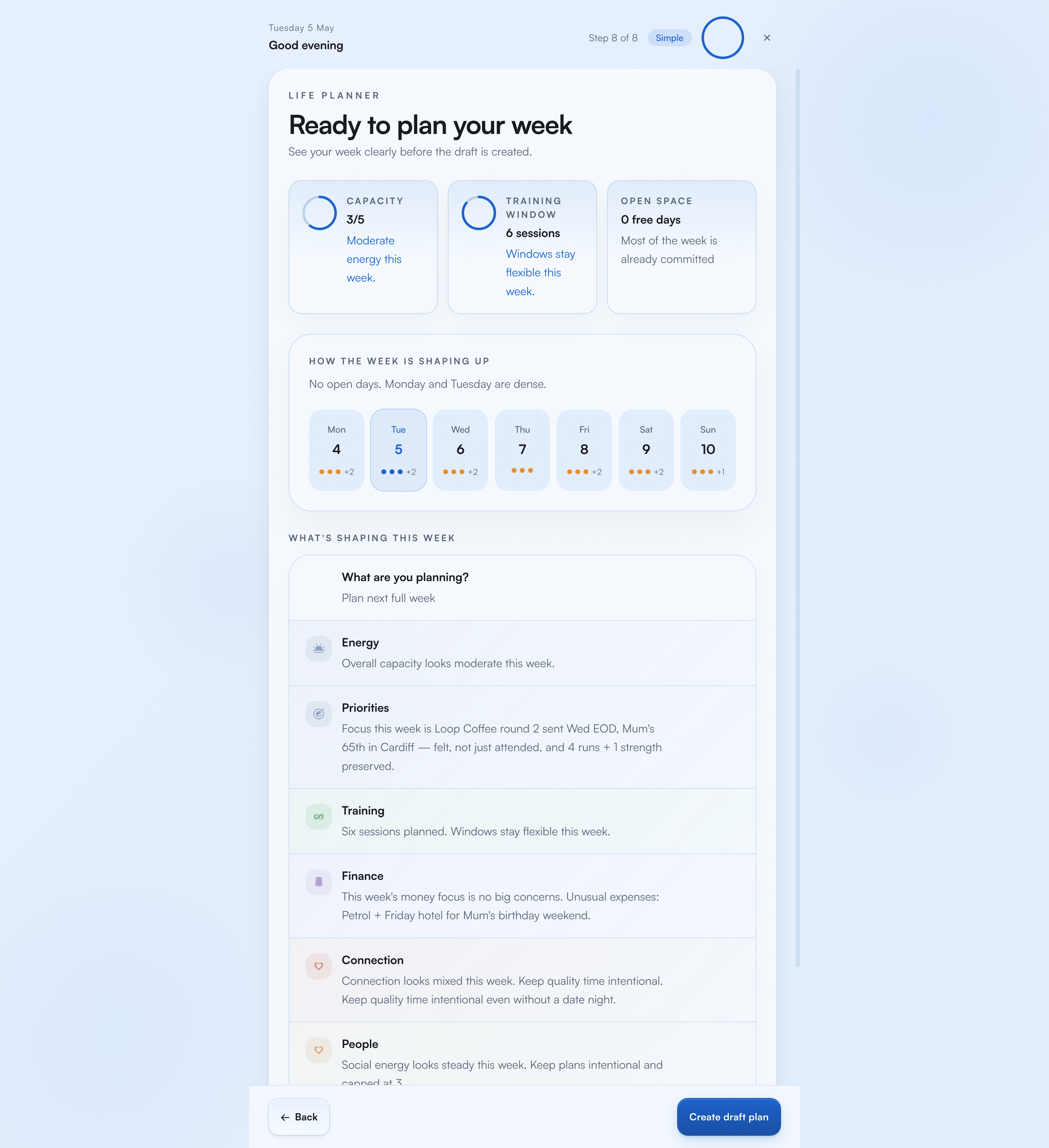 Weekly planner review screen showing priorities, schedule, and life area summaries